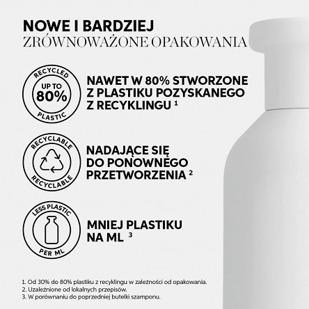 Szampon Wella Oil Reflection przywracający blask 1000ml Szampon regenerujący włosy Wella 4064666583198