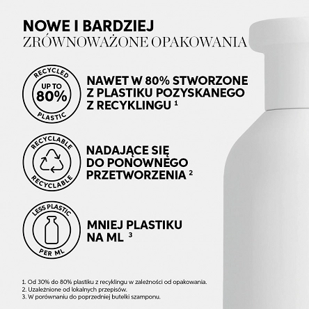 Szampon Wella Oil Reflection, wygładzający 250ml Szampon regenerujący włosy Wella 4064666583259