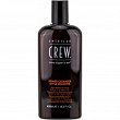 Szampon American Crew Classic Power Cleanser oczyszczający dla mężczyzn 450ml Szampony oczyszczające American Crew 669316078914