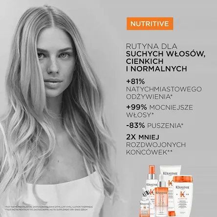 Szampon Kerastase Nutritive Bain Satin nawilżający do włosów suchych, normalnych i cienkich 250ml Szampony do włosów suchych Kerastase 3474637154912