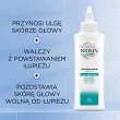 Serum Nioxin Scalp Recovery kojące, łagodzące oznaki łupieżu 100ml Problemy z włosami Nioxin 4064666322100