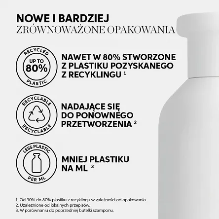 Szampon Wella Fusion intensywnie odbudowujący włosy 500ml Szampony do włosów Wella 4064666318226