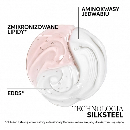 Odżywka Wella Fusion intensywnie odbudowująca włosy zniszczone 200ml Odżywka regenerująca włosy Wella 4064666315713