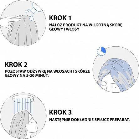 Odżywka Dermz Healpsorin na podrażnioną skórę głowy, wzmacniająca włosy 500ml Dermz 5907222288252