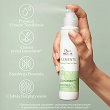 Spray Wella Elements Renewing do włosów bez spłukiwania, ułatwiający rozczesywanie 150ml Odżywki do włosów suchych Wella 4064666035567