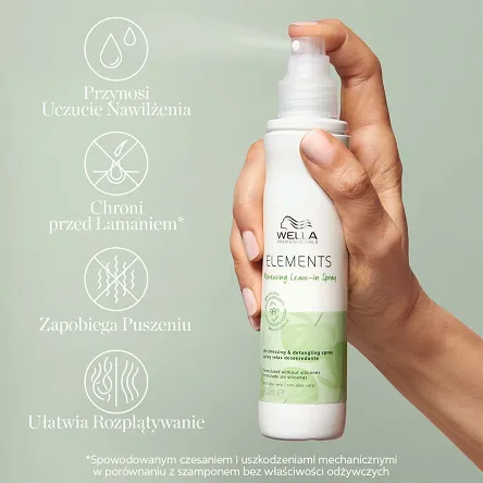 Spray Wella Elements Renewing do włosów bez spłukiwania, ułatwiający rozczesywanie 150ml Odżywki do włosów suchych Wella 4064666035567