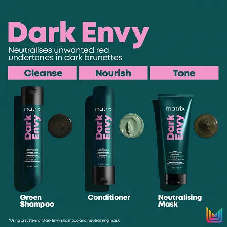 Szampon Matrix Dark Envy neutralizujący czerwone odcienie 300ml Szampony do włosów Matrix 3474636839155