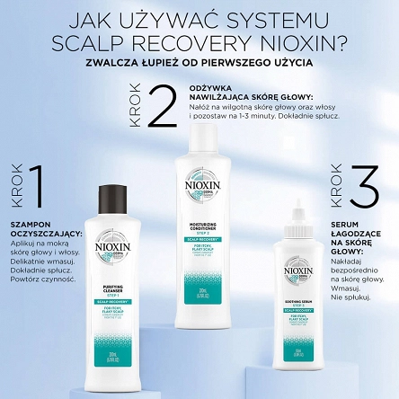 Odżywka Nioxin Scalp Recovery nawilżająca do włosów suchych 200ml Odżywki do włosów suchych Nioxin 4064666321820