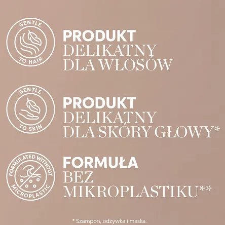 Szampon Wella Fusion intensywnie odbudowujący włosy zniszczone 250ml Szampon regenerujący włosy Wella 4064666582931