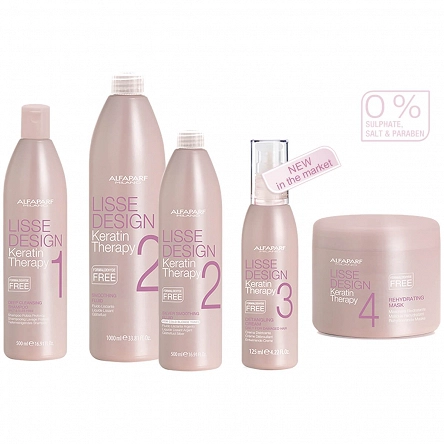 Duży zestaw Alfaparf Keratin Therapy Lisse Design Smoothing + prostownica gratis Keratynowe prostowanie włosów Alfaparf 9738