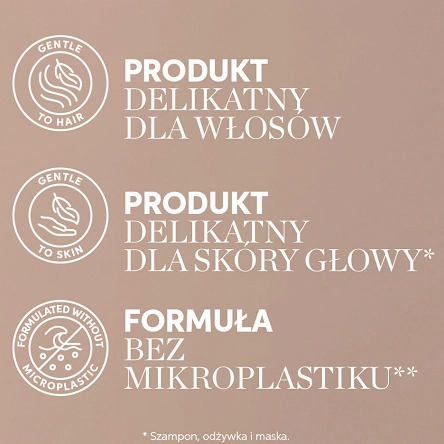 Szampon Wella Fusion intensywnie odbudowujący włosy zniszczone 1000ml Szampon regenerujący włosy Wella 4064666043715