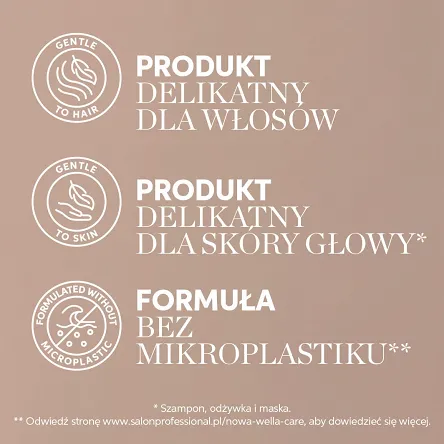 Odżywka Wella Fusion intensywnie odbudowująca włosy 1000ml Odżywka regenerująca włosy Wella 4064666318264